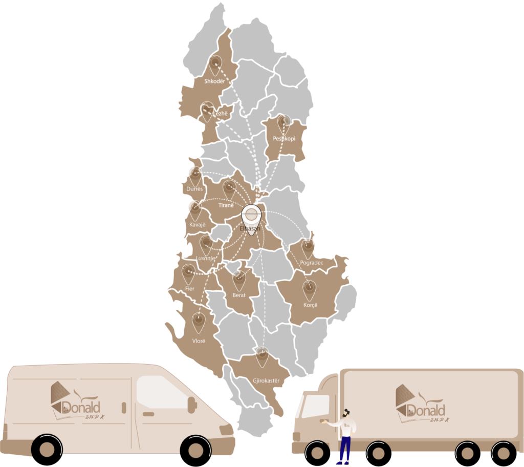 Distribution Points Donald Shpk